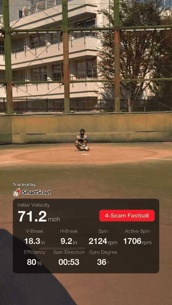 SmartScout pitching mode in action